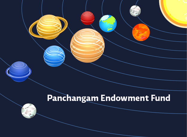 Panchangam